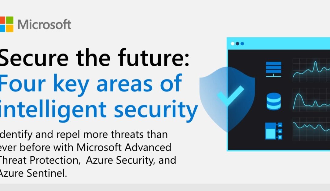 Secure the future: Four key areas of intelligent security